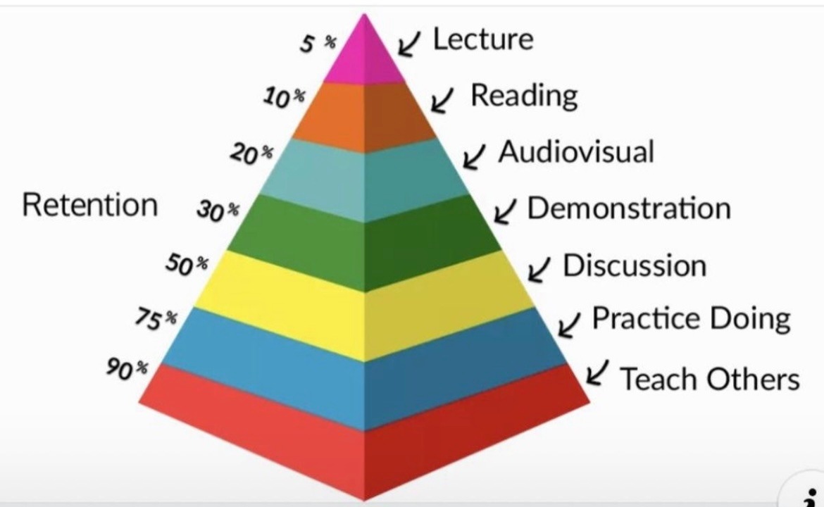 Training & Education
